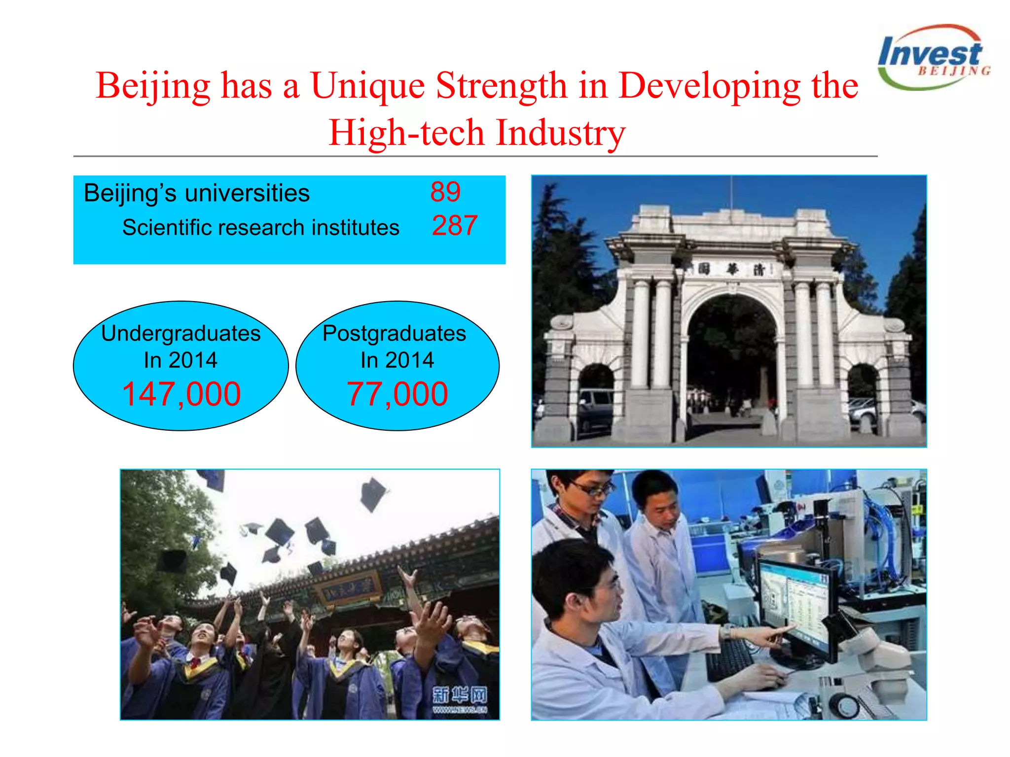 Beijing has a Unique Strength in Developing the
High-tech Industry
Beijing’s universities 89
Scientific research institutes 287
7.7万
Undergraduates
In 2014
147,000
Postgraduates
In 2014
77,000
 