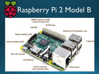 Raspberry Pi 2 Model B
 