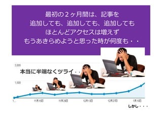 Σgϡӛ¤ 
׷ӤƤ⡢׷ӤƤ⡢׷ӤƤ 
ۤȤɥω 
⤦褦˼ärζȤ?? 
??? 
˰ˤʤĥ饤??? 
 