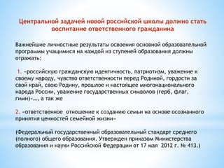 Центральной задачей новой российской школы должно стать 
воспитание ответственного гражданина 
Важнейшие личностные результаты освоения основной образовательной 
программы учащимися на каждой из ступеней образования должны 
отражать: 
1. «российскую гражданскую идентичность, патриотизм, уважение к 
своему народу, чувство ответственности перед Родиной, гордости за 
свой край, свою Родину, прошлое и настоящее многонационального 
народа России, уважение государственных символов (герб, флаг, 
гимн)»…, а так же 
2. «ответственное отношение к созданию семьи на основе осознанного 
принятия ценностей семейной жизни» 
(Федеральный государственный образовательный стандарт среднего 
(полного) общего образования. Утвержден приказом Министерства 
образования и науки Российской Федерации от 17 мая 2012 г. № 413.) 
 