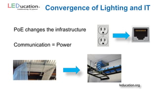 PoE changes the infrastructure
Communication = Power
 