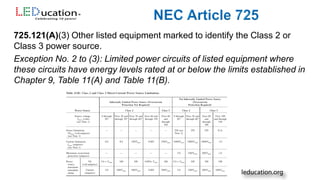 725.121(A)(3) Other listed equipment marked to identify the Class 2 or
Class 3 power source.
Exception No. 2 to (3): Limited power circuits of listed equipment where
these circuits have energy levels rated at or below the limits established in
Chapter 9, Table 11(A) and Table 11(B).
 