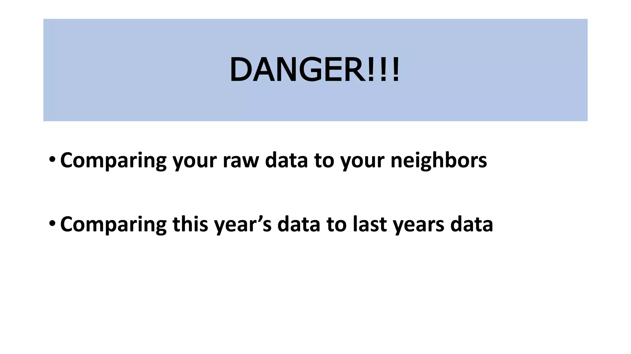 • Comparing your raw data to your neighbors
• Comparing this year’s data to last years data
DANGER!!!
 