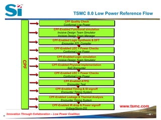 TSMC 8.0 Low Power Reference Flow
                                                CPF Quality Check
                                                CPF Quality Check
                                               Conformal Low Power
                                               Conformal Low Power
                                        CPF-Enabled Functional simulation
                                        CPF-Enabled Functional simulation
                                          Incisive Design Team Simulator
                                           Incisive Design Team Simulator
                                           Incisive Design Team Manager
                                            Incisive Design Team Manager
                                       CPF-Enabled Logic Synthesis & DFT
                                       CPF-Enabled Logic Synthesis & DFT
                                               Encounter RTL Compiler
                                               Encounter RTL Compiler
                                        CPF-Enabled LEC + Power Checks
                                        CPF-Enabled LEC + Power Checks
                                              Conformal Low Power
                                              Conformal Low Power
                                          CPF-Enabled Logic simulation
                                          CPF-Enabled Logic simulation
                                          Incisive Design Team Simulator
                                           Incisive Design Team Simulator
                CPF
                CPF




                                      CPF-Enabled Physical implementation
                                      CPF-Enabled Physical implementation
                                                SoC Encounter
                                                SoC Encounter
                                        CPF-Enabled LEC + Power Checks
                                        CPF-Enabled LEC + Power Checks
                                              Conformal Low Power
                                              Conformal Low Power
                                               CPF-Enabled ATPG
                                               CPF-Enabled ATPG
                                                 Encounter Test
                                                 Encounter Test
                                         CPF-Enabled Timing & SI signoff
                                         CPF-Enabled Timing & SI signoff
                                            Encounter Timing System
                                             Encounter Timing System
                                    CPF-Enabled Leakage & Thermal Analysis
                                    CPF-Enabled Leakage & Thermal Analysis
                                           Encounter Timing System
                                            Encounter Timing System
                                      CPF-Enabled IR drop & Power signoff
                                      CPF-Enabled IR drop & Power signoff
                                               VoltageStorm-DG
                                                                             www.tsmc.com
                                               VoltageStorm-DG
     Innovation Through Collaboration – Low Power Coalition                            – 48 –
48
 