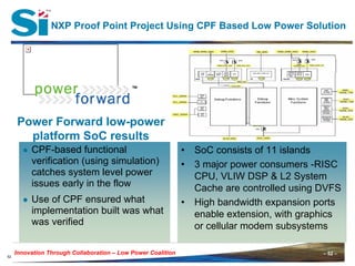 NXP Proof Point Project Using CPF Based Low Power Solution




     Power Forward low-power
       platform SoC results
       ● CPF-based functional                                 •   SoC consists of 11 islands
          verification (using simulation)                     •   3 major power consumers -RISC
          catches system level power                              CPU, VLIW DSP & L2 System
          issues early in the flow                                Cache are controlled using DVFS
       ● Use of CPF ensured what                              •   High bandwidth expansion ports
          implementation built was what                           enable extension, with graphics
          was verified                                            or cellular modem subsystems

     Innovation Through Collaboration – Low Power Coalition                                  – 52 –
52
 