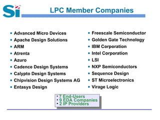 LPC Member Companies


● Advanced Micro Devices            ● Freescale Semiconductor
● Apache Design Solutions           ● Golden Gate Technology
● ARM                               ● IBM Corporation
● Atrenta                           ● Intel Corporation
● Azuro                             ● LSI
● Cadence Design Systems            ● NXP Semiconductors
● Calypto Design Systems            ● Sequence Design
● Chipvision Design Systems AG      ● ST Microelectronics
● Entasys Design                    ● Virage Logic

                    • 7 End-Users
                    • 9 EDA Companies
                    • 2 IP Providers
 
