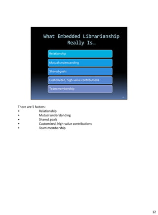 There are 5 factors:
• Relationship
• Mutual understanding
• Shared goals
• Customized, high-value contributions
• Team membership
12
 