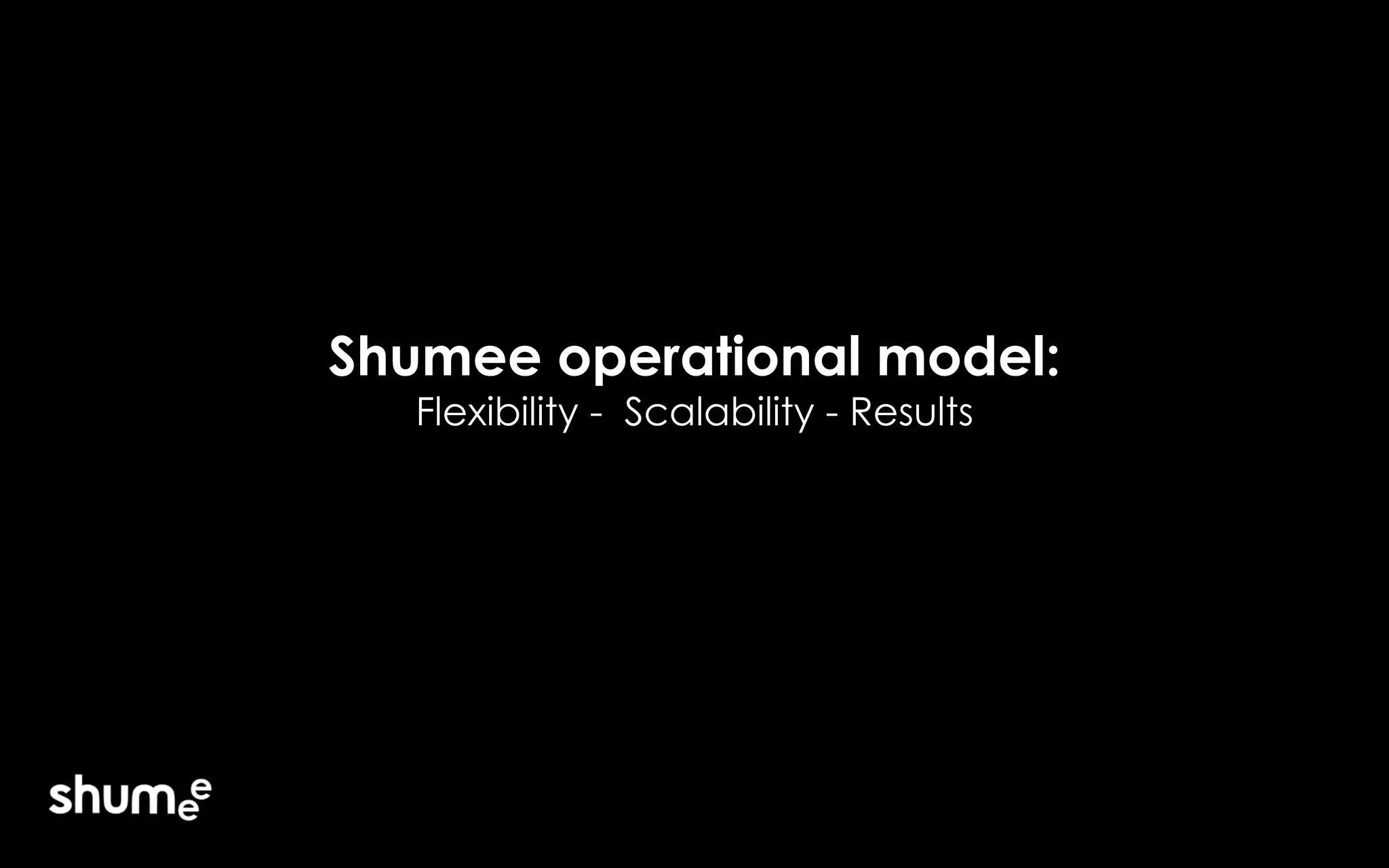 Shumee Activity Triangle