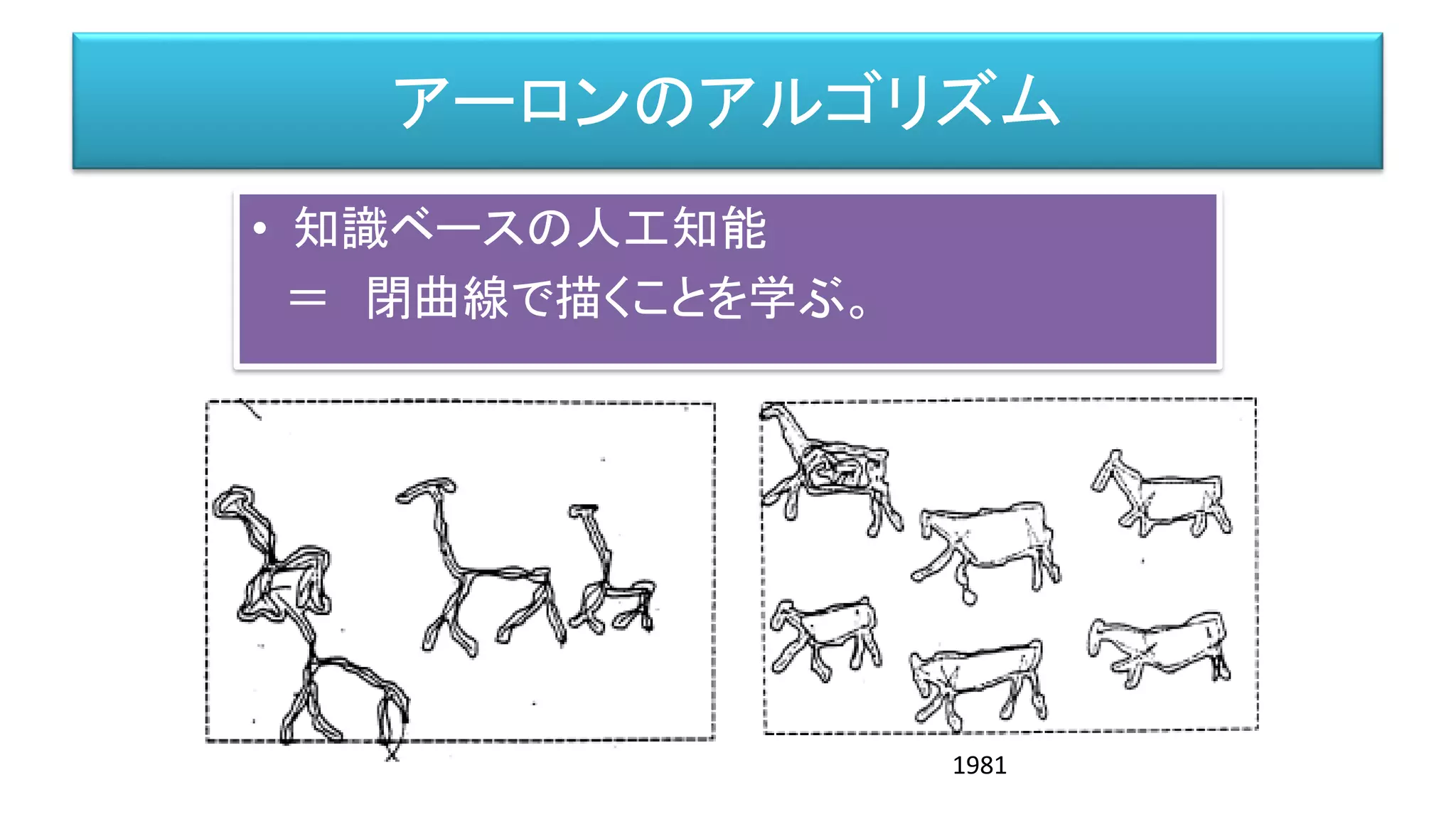 アーロンのアルゴリズム
• 知識ベースの人工知能
＝ 閉曲線で描くことを学ぶ。
1981
 