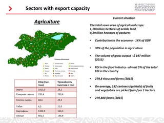 Sectors with export capacity
Current situation
The total sown area of ​​agricultural crops:
1,18million hectares of arable...