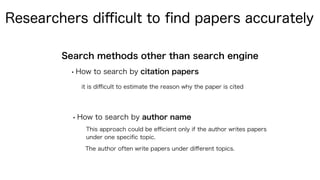 Researchers diﬃcult to ﬁnd papers accurately
Search methods other than search engine
•How to search by citation papers
•How to search by author name
it is diﬃcult to estimate the reason why the paper is cited
This approach could be eﬃcient only if the author writes papers
under one speciﬁc topic.
The author often write papers under diﬀerent topics.
 