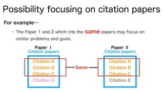 • The Paper 1 and 2 which cite the same papers may focus on
similar problems and goals.
Possibility focusing on citation papers
For example…
Citation A
Citation B
Citation C
Citation D
Citation A
Citation B
Citation C
Citation E
Same
Citation papers Citation papers
Paper Ⅰ Paper Ⅱ
 