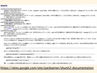 https://sites.google.com/site/paclearner/shunit2-documentation
 