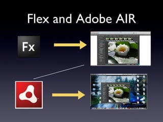 Flex and Adobe AIR 