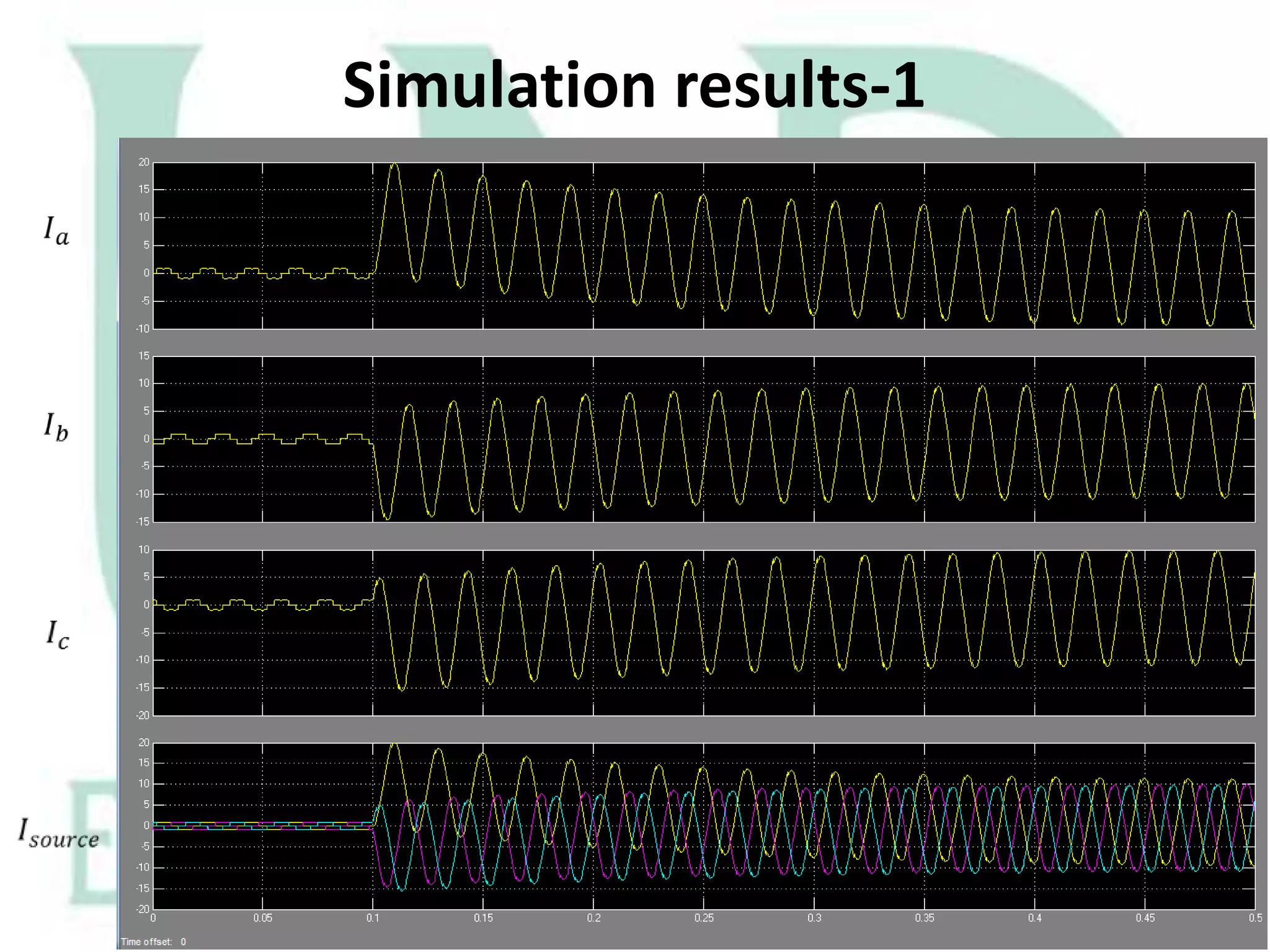 Simulation results-1

 