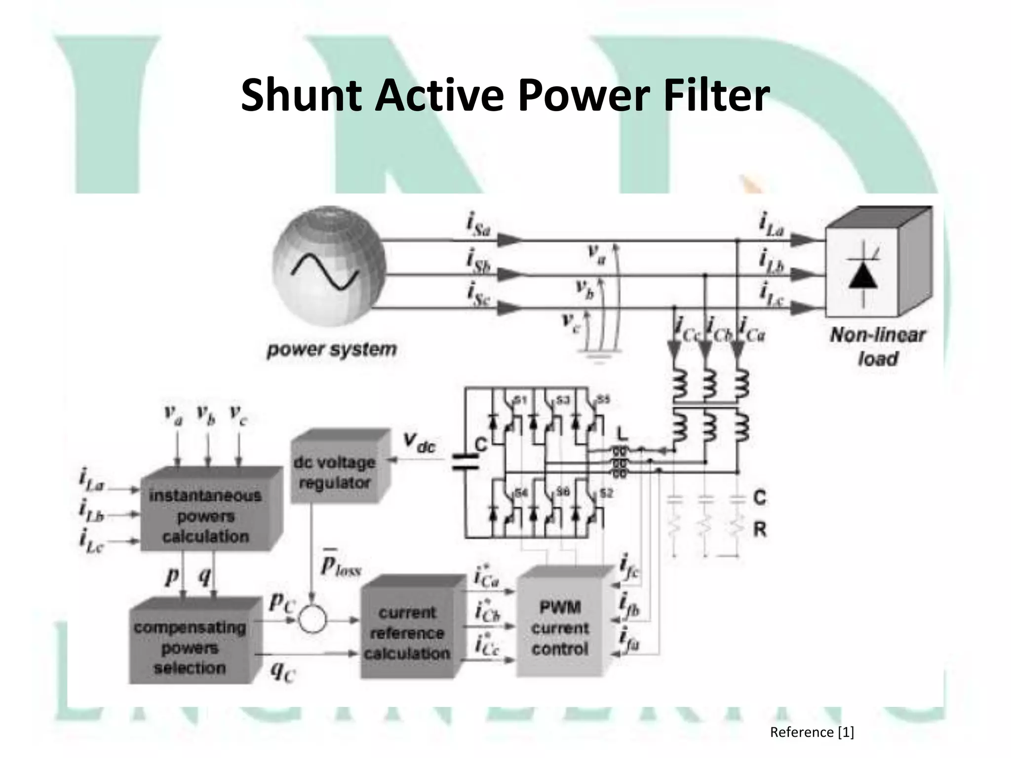 Shunt Active Power Filter

Reference [1]

 