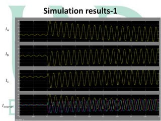 Simulation results-1

 
