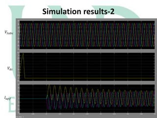 Simulation results-2

 