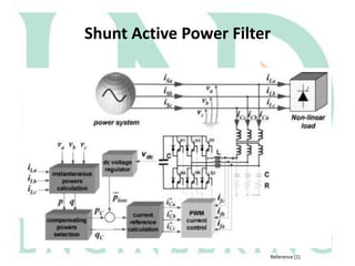 Shunt Active Power Filter

Reference [1]

 