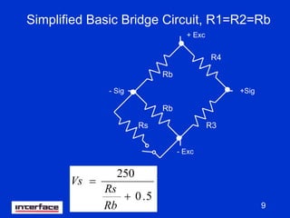 9
Simplified Basic Bridge Circuit, R1=R2=Rb
Rs
Rb
Rb
R4
R3
+ Exc
- Exc
- Sig +Sig
5.0
250
+
=
Rb
Rs
Vs
 