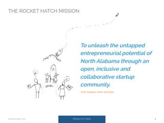 Rocket Hatch Accelerator Update August 2014
