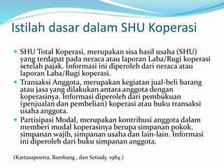 Istilah dasar dalam SHU Koperasi
 SHU Total Koperasi, merupakan sisa hasil usaha (SHU)
yang terdapat pada neraca atau laporan Laba/Rugi koperasi
setelah pajak. Informasi ini diperoleh dari neraca atau
laporan Laba/Rugi koperasi.
 Transaksi Anggota, merupakan kegiatan jual-beli barang
atau jasa yang dilakukan antara anggota dengan
koperasinya. Informasi diperoleh dari pembukuan
(penjualan dan pembelian) koperasi atau buku transaksi
usaha anggota.
 Partisipasi Modal, merupakan kontribusi anggota dalam
memberi modal koperasinya berupa simpanan pokok,
simpanan wajib, simpanan usaha dan lain-lain. Informasi
ini diperoleh dari buku simpanan anggota.
(Kartasapoetra, Bambang , dan Setiady. 1984.)
 