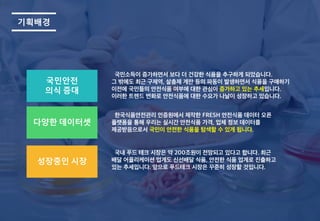 기획배경
다양한 데이터셋
국민안전
의식 증대
성장중인 시장
국내 푸드 테크 시장은 약 200조원이 전망되고 있다고 합니다. 최근
배달 어플리케이션 업계도 신선배달 식품, 안전한 식품 업계로 진출하고
있는 추세입니다. 앞으로 푸드테크 시장은 꾸준히 성장할 것입니다.
국민소득이 증가하면서 보다 더 건강한 식품을 추구하게 되었습니다.
그 밖에도 최근 구제역, 살충제 계란 등의 파동이 발생하면서 식품을 구매하기
이전에 국민들의 안전식품 여부에 대한 관심이 증가하고 있는 추세입니다.
이러한 트렌드 변화로 안전식품에 대한 수요가 나날이 성장하고 있습니다.
한국식품안전관리 인증원에서 제작한 FRESH 안전식품 데이터 오픈
플랫폼을 통해 우리는 실시간 안전식품 가격, 업체 정보 데이터를
제공받음으로서 국민이 안전한 식품을 탐색할 수 있게 됩니다.
 
