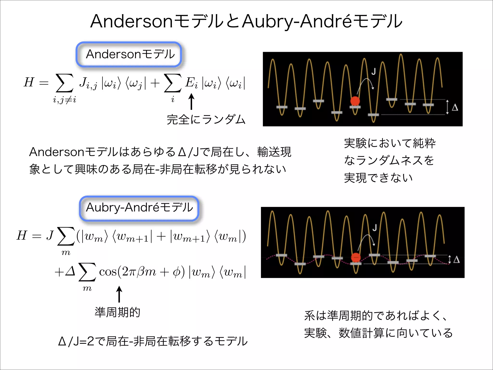 H=           Ji,j |ωi ωj | +       Ei |ωi ωi |
     i,j=i                     i




H=J        (|wm wm+1 | + |wm+1 wm |)
      m

      +∆         cos(2πβm + φ) |wm wm |
             m
 