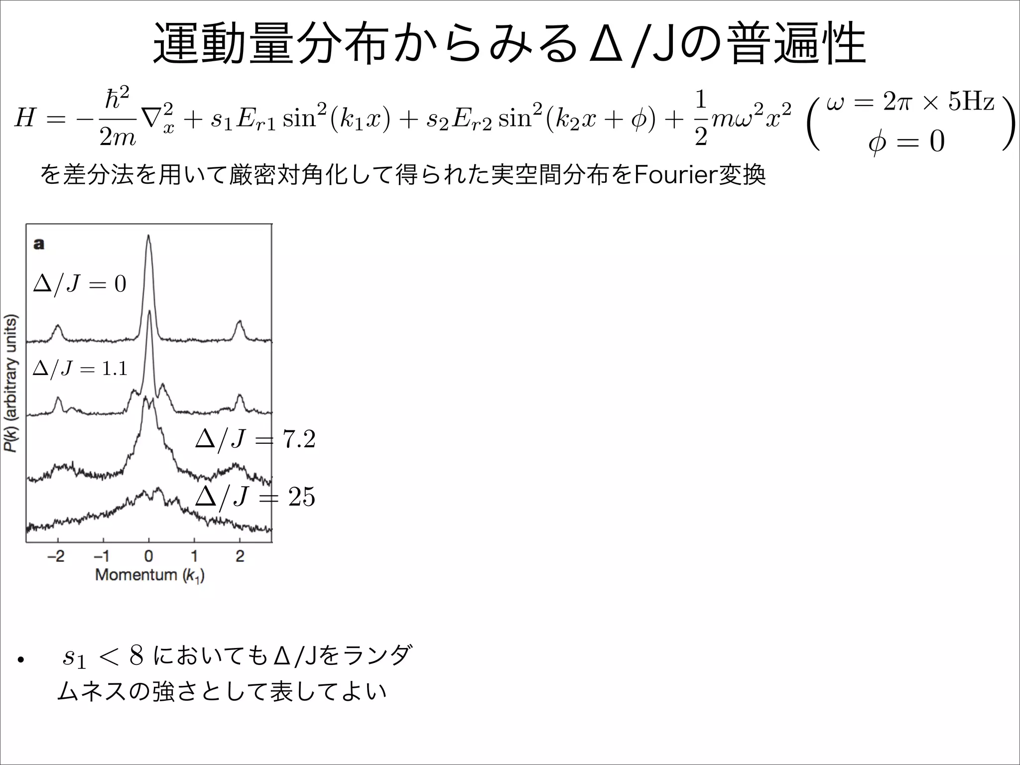 2
                                                             1              ω = 2π × 5Hz
H=−
      2m
            2
            x   + s1 Er1 sin (k1 x) + s2 Er2 sin (k2 x + φ) + mω 2 x2
                            2                 2
                                                             2          (     φ=0          )

∆/J = 0


∆/J = 1.1


                ∆/J = 7.2

                ∆/J = 25




  s1 < 8
 
