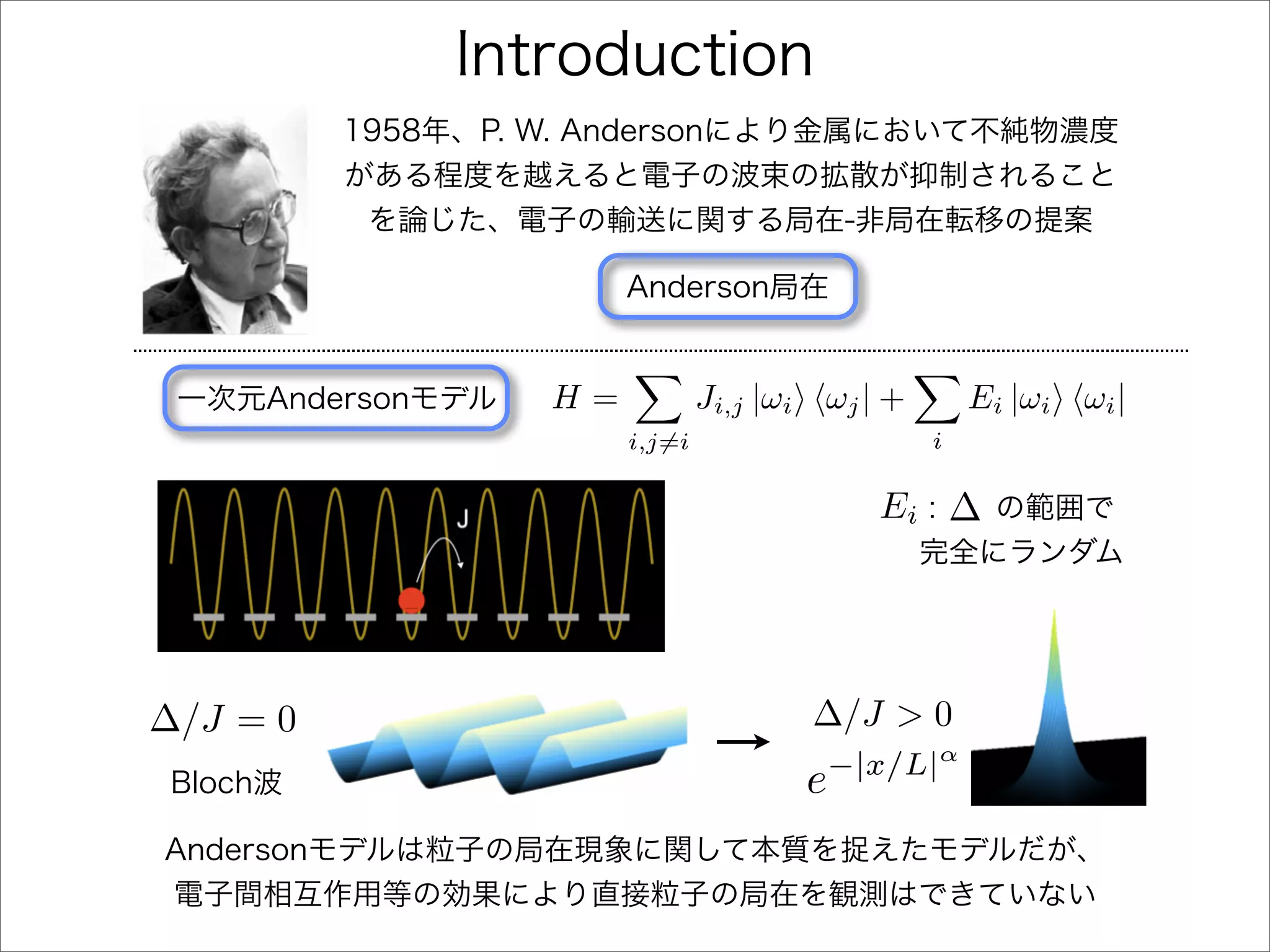 H=           Ji,j |ωi ωj | +       Ei |ωi ωi |
               i,j=i                     i

                                    Ei ∆




∆/J = 0                        ∆/J > 0
                                −|x/L|α
                              e
 