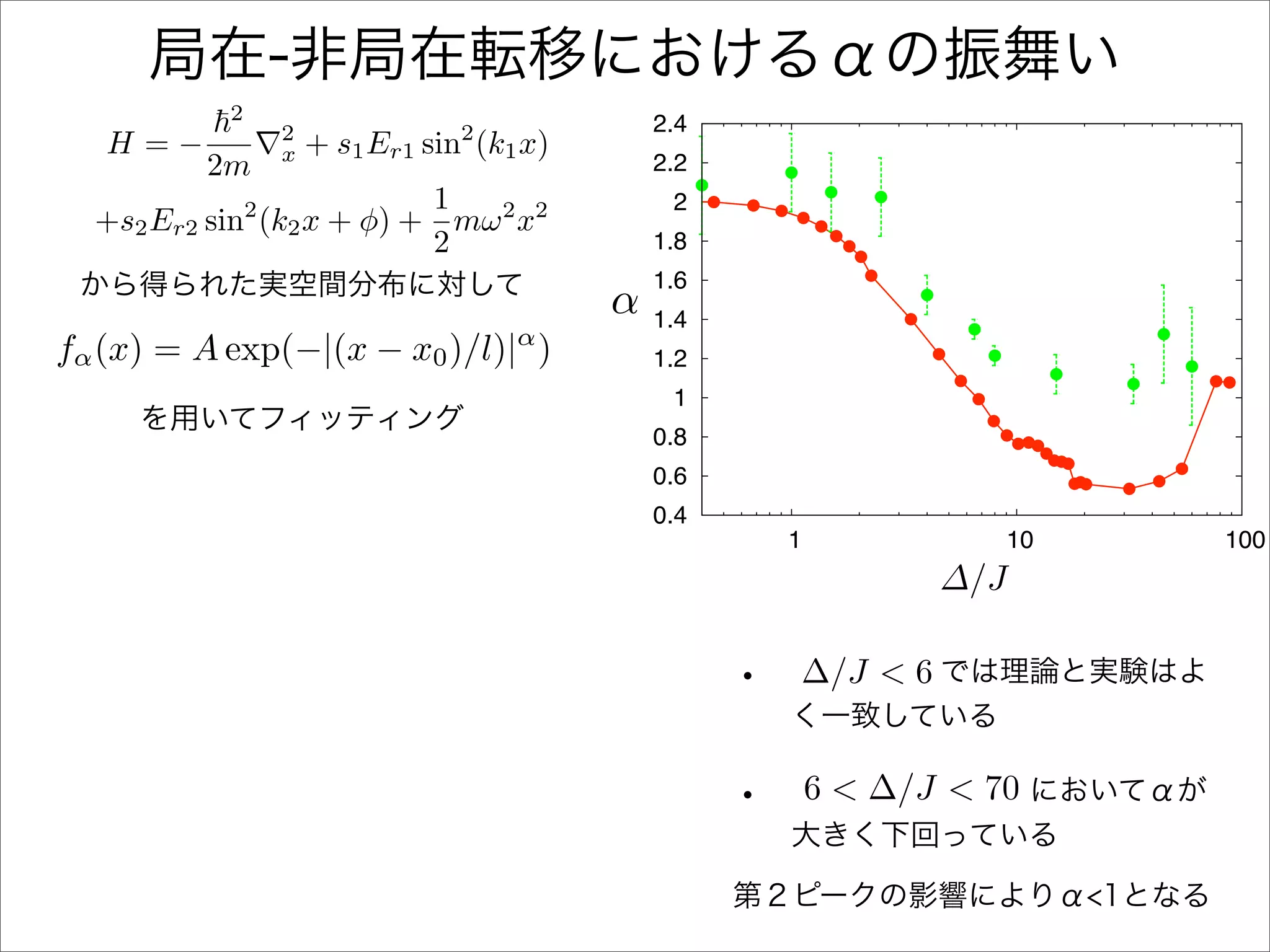 2
                                                 2.4
   H=−             2
                       + s1 Er1 sin (k1 x)
                                   2
         2m        x                             2.2
                          1                       2
  +s2 Er2 sin (k2 x + φ) + mω 2 x2
               2
                          2                      1.8
                                                 1.6
                                             α   1.4




                                             !
fα (x) = A exp(−|(x − x0 )/l)| )       α
                                                 1.2
                                                  1
                                                 0.8
                                                 0.6
                                                 0.4
                                                       1                 10   100
                                                                  ∆/J
                                                                   "/J


                                                       ∆/J < 6


                                                           6 < ∆/J < 70
 