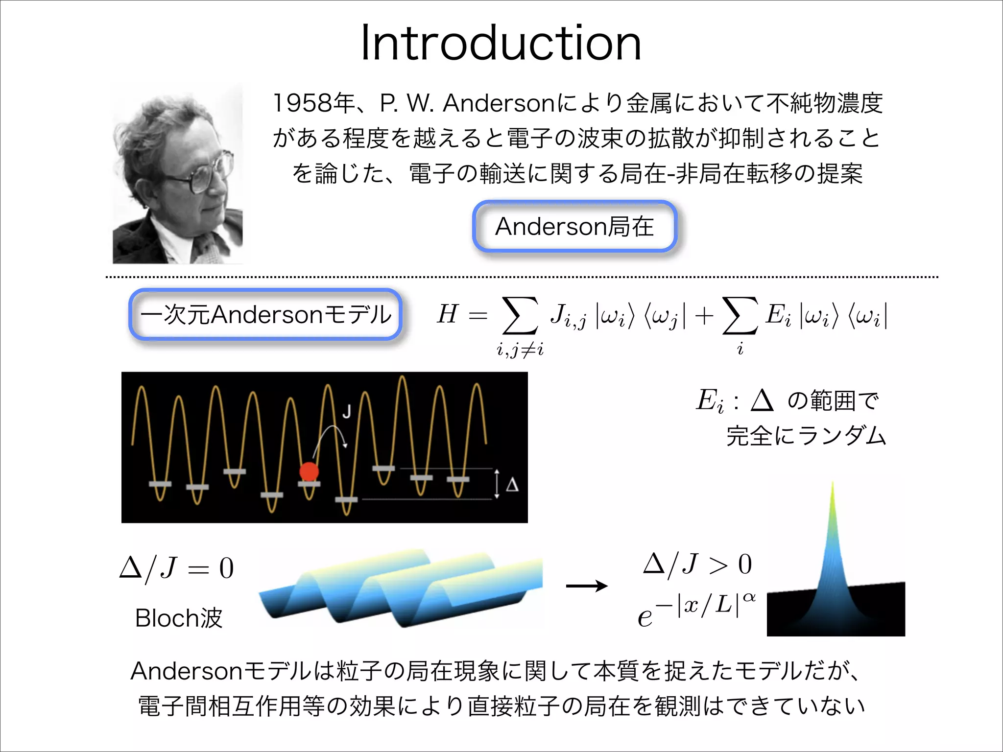 H=           Ji,j |ωi ωj | +       Ei |ωi ωi |
               i,j=i                     i

                                    Ei ∆




∆/J = 0                        ∆/J > 0
                                −|x/L|α
                              e
 