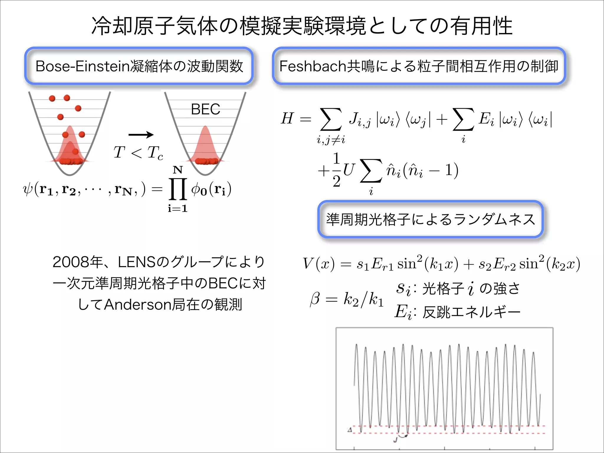 H=           Ji,j |ωi ωj | +               Ei |ωi ωi |
                                                     i,j=i                         i
                  T < Tc                              1
                               N                     + U            ni (ˆ i − 1)
                                                                    ˆ n
ψ(r1 , r2 , · · · , rN , ) =         φ0 (ri )         2         i
                               i=1




                                                 V (x) = s1 Er1 sin2 (k1 x) + s2 Er2 sin2 (k2 x)
                                                                     si                i
                                                  β = k2 /k1
                                                                     Ei
 