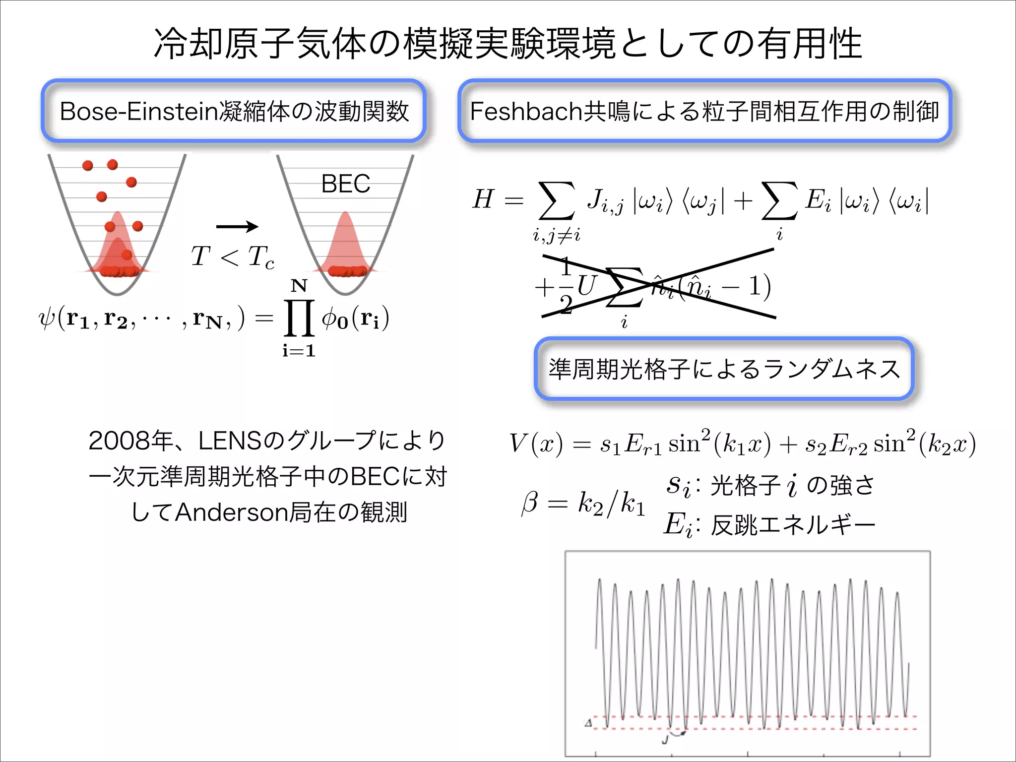 H=           Ji,j |ωi ωj | +               Ei |ωi ωi |
                                                     i,j=i                         i
                  T < Tc                              1
                               N                     + U            ni (ˆ i − 1)
                                                                    ˆ n
ψ(r1 , r2 , · · · , rN , ) =         φ0 (ri )         2         i
                               i=1




                                                 V (x) = s1 Er1 sin2 (k1 x) + s2 Er2 sin2 (k2 x)
                                                                     si                i
                                                  β = k2 /k1
                                                                     Ei
 