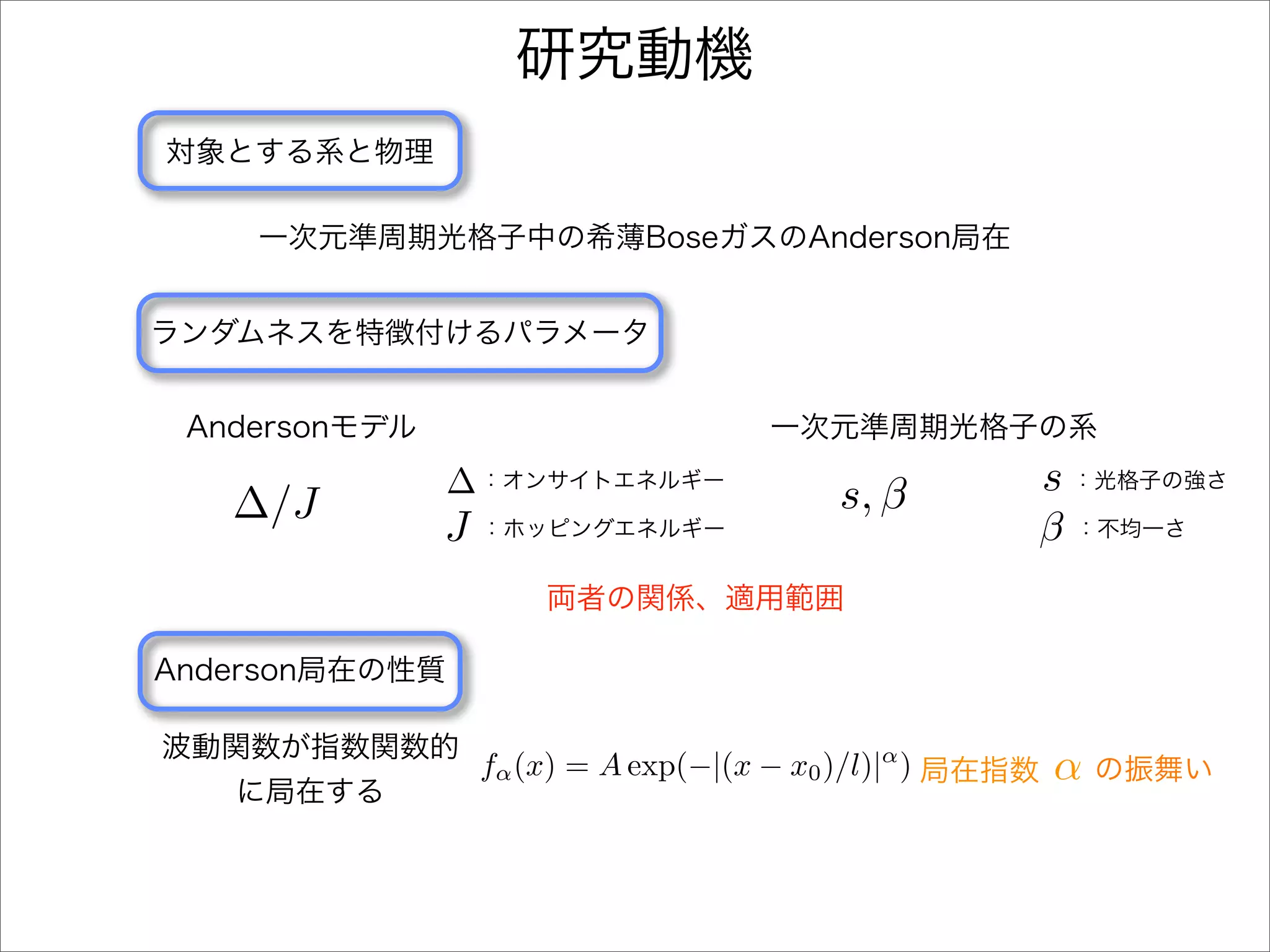 ∆                                       s
∆/J                                  s, β
      J                                       β




          fα (x) = A exp(−|(x − x0 )/l)|α )   α
 
