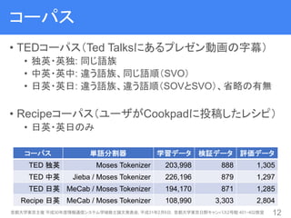コーパス
• TEDコーパス（Ted Talksにあるプレゼン動画の字幕）
• 独英・英独: 同じ語族
• 中英・英中: 違う語族、同じ語順（SVO）
• 日英・英日: 違う語族、違う語順（SOVとSVO）、省略の有無
• Recipeコーパス（ユーザがCookpadに投稿したレシピ）
• 日英・英日のみ
首都大学東京主催 平成30年度情報通信システム学域修士論文発表会, 平成31年2月6日，首都大学東京日野キャンパス2号館 401・402教室 12
コーパス 単語分割器 学習データ 検証データ 評価データ
TED 独英 Moses Tokenizer 203,998 888 1,305
TED 中英 Jieba / Moses Tokenizer 226,196 879 1,297
TED 日英 MeCab / Moses Tokenizer 194,170 871 1,285
Recipe 日英 MeCab / Moses Tokenizer 108,990 3,303 2,804
 