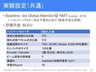 実験設定（共通）
• Baseline: dot Global Attention型 NMT [Luong+, 2015]
• ハイパーパラメータは下表のとおり（提案手法も同様）
• 評価尺度: BLEU
首都大学東京主催 平成30年度情報通信システム学域修士論文発表会, 平成31年2月6日，首都大学東京日野キャンパス2号館 401・402教室 13
ハイパーパラメータ 設定した値
単語分散表現の次元数 512
隠れ状態ベクトルの次元数 512
語彙空間のサイズ TED: 32,000, Recipe: 8,000（BPE適用）
ミニバッチのサイズ 128文書
Encoder / Decoder 2層 双方向 / 単方向 LSTM
ビーム探索の探索幅 5
最適化 AdaGrad（初期学習率: 0.01）
学習のEpoch 30
 