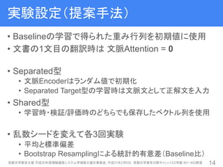 実験設定（提案手法）
• Baselineの学習で得られた重み行列を初期値に使用
• 文書の1文目の翻訳時は 文脈Attention = 0
• Separated型
• 文脈Encoderはランダム値で初期化
• Separated Target型の学習時は文脈文として正解文を入力
• Shared型
• 学習時・検証/評価時のどちらでも保存したベクトル列を使用
• 乱数シードを変えて各3回実験
• 平均と標準偏差
• Bootstrap Resamplingによる統計的有意差（Baseline比）
首都大学東京主催 平成30年度情報通信システム学域修士論文発表会, 平成31年2月6日，首都大学東京日野キャンパス2号館 401・402教室 14
 