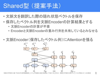 Shared型 （提案手法）
• 文脈文を翻訳した際の隠れ状態ベクトルを保存
• 保存したベクトル列を文脈Encoderの計算結果とする
• 文脈Encoderの計算が不要
• Encoderと文脈Encoderの重み行列を共有しているとみなせる
• 文脈Encoder（保存したベクトル列）にAttentionを張る
首都大学東京主催 平成30年度情報通信システム学域修士論文発表会, 平成31年2月6日，首都大学東京日野キャンパス2号館 401・402教室 8
 