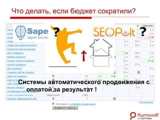 Что делать, если бюджет сократили? Системы автоматического продвижения с оплатой за результат ! ? ? 