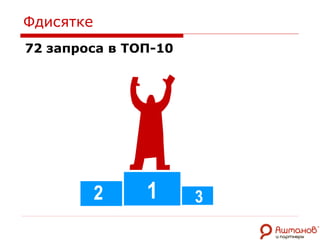 Фдисятке 72 запроса в ТОП-10 детский стульчик для кормления детские музыкальные игрушки шкурка ягненка medisa детский меховой конверт  …  с частотой = 0 