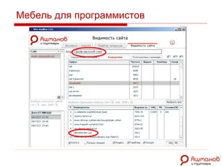 Мебель для программистов 