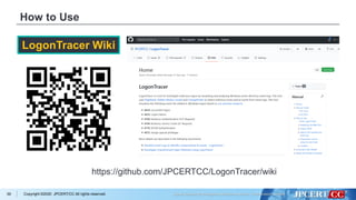 [CB20] LogonTracer v1.5 + Elasticsearch = Real-time AD Log Analysis ...