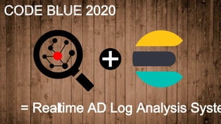 Copyright ©2020 JPCERT/CC All rights reserved.0
＋
= Real-time AD Log Analysis Syste
CODE BLUE 2020
 