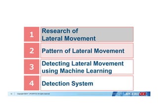 Copyright ©2017 JPCERT/CC All rights reserved.13
１
Research of
Lateral Movement
２ Pattern of Lateral Movement
３
Detecting Lateral Movement
using Machine Learning
４ Detection System
 