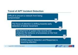 Copyright ©2017 JPCERT/CC All rights reserved.
Difficult to prevent a network from being
compromised
The focus of attention is shifting towards early
detection of lateral movement
Development of system that records and
analyzes the behavior of processes on the host
is flourishing now
EDR(Endpoint Detection and Response) is
receiving attention
2
Trend of APT Incident Detection
 