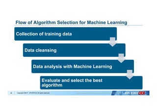 Copyright ©2017 JPCERT/CC All rights reserved.
Collection of training data
Data cleansing
Data analysis with Machine Learning
Evaluate and select the best
algorithm
36
Flow of Algorithm Selection for Machine Learning
 