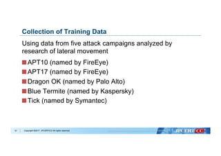 Copyright ©2017 JPCERT/CC All rights reserved.
Using data from five attack campaigns analyzed by
research of lateral movement
 APT10 (named by FireEye)
 APT17 (named by FireEye)
 Dragon OK (named by Palo Alto)
 Blue Termite (named by Kaspersky)
 Tick (named by Symantec)
37
Collection of Training Data
 