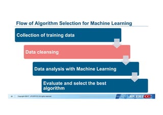Copyright ©2017 JPCERT/CC All rights reserved.
Collection of training data
Data cleansing
Data analysis with Machine Learning
Evaluate and select the best
algorithm
38
Flow of Algorithm Selection for Machine Learning
 