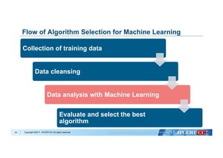 Copyright ©2017 JPCERT/CC All rights reserved.
Collection of training data
Data cleansing
Data analysis with Machine Learning
Evaluate and select the best
algorithm
44
Flow of Algorithm Selection for Machine Learning
 